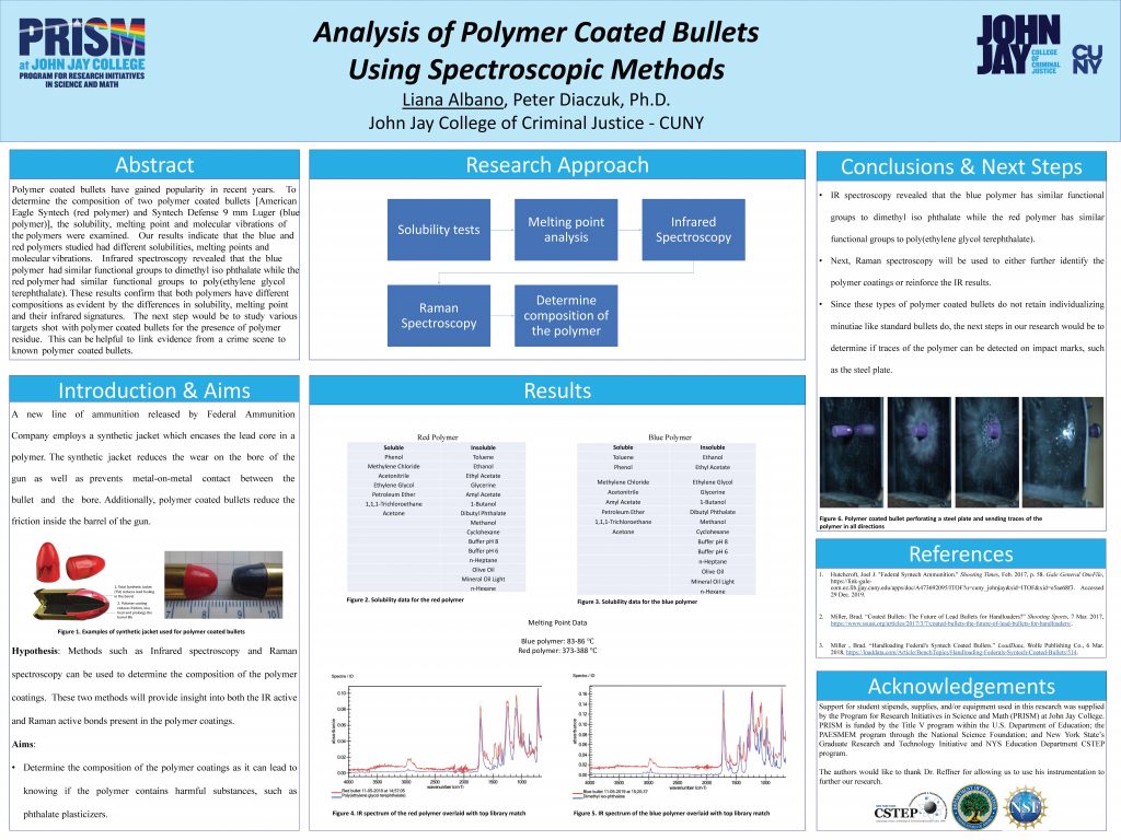 Research Poster 